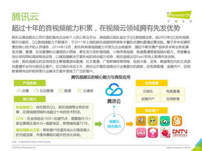 199it 互聯(lián)網數(shù)據資訊與網絡技術服務領航者