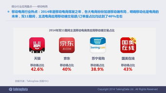 2014移動互聯網數據報告 洞察變革，預見未來